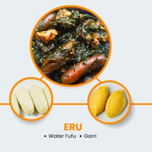 Water fufu and Eru